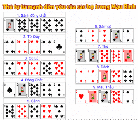 Mậu Binh Online | 5 cách xếp Mậu Binh ván nào cũng thắng